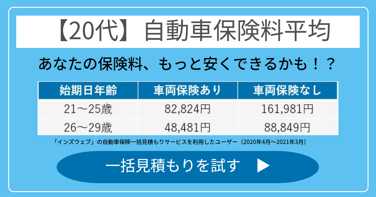 代の自動車保険料は高くなりがち 安くする方法は 自動車保険一括見積もり