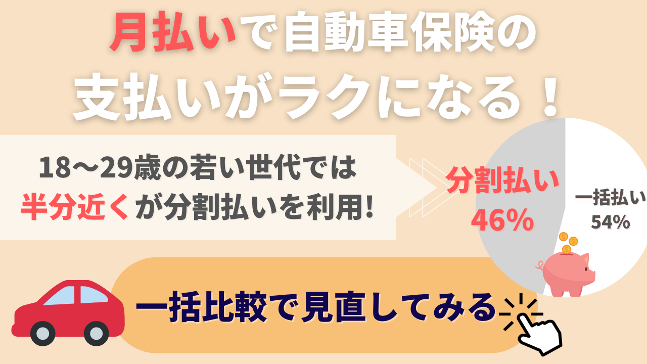 知って得する分割払い 月払い 自動車保険一括見積もり